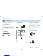 Предварительный просмотр 15 страницы Yamaha RX-V377 Owner'S Manual