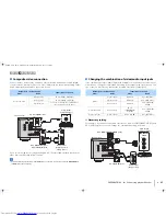 Предварительный просмотр 21 страницы Yamaha RX-V377 Owner'S Manual