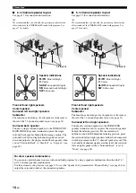 Preview for 16 page of Yamaha RX-V3800 - AV Receiver Owner'S Manual