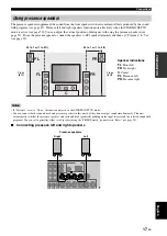 Preview for 19 page of Yamaha RX-V3800 - AV Receiver Owner'S Manual