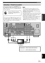 Preview for 25 page of Yamaha RX-V3800 - AV Receiver Owner'S Manual