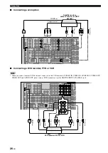 Preview for 28 page of Yamaha RX-V3800 - AV Receiver Owner'S Manual