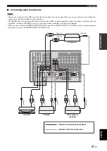 Preview for 29 page of Yamaha RX-V3800 - AV Receiver Owner'S Manual