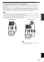 Preview for 31 page of Yamaha RX-V3800 - AV Receiver Owner'S Manual