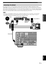 Preview for 33 page of Yamaha RX-V3800 - AV Receiver Owner'S Manual