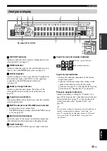 Preview for 37 page of Yamaha RX-V3800 - AV Receiver Owner'S Manual