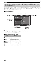 Preview for 46 page of Yamaha RX-V3800 - AV Receiver Owner'S Manual