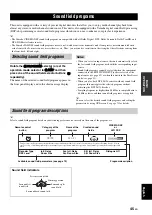 Preview for 47 page of Yamaha RX-V3800 - AV Receiver Owner'S Manual