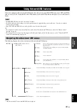 Preview for 63 page of Yamaha RX-V3800 - AV Receiver Owner'S Manual