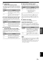 Preview for 97 page of Yamaha RX-V3800 - AV Receiver Owner'S Manual