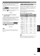 Preview for 107 page of Yamaha RX-V3800 - AV Receiver Owner'S Manual