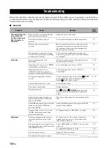 Preview for 126 page of Yamaha RX-V3800 - AV Receiver Owner'S Manual