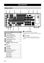 Preview for 162 page of Yamaha RX-V3800 - AV Receiver Owner'S Manual