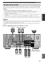 Preview for 165 page of Yamaha RX-V3800 - AV Receiver Owner'S Manual