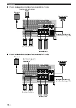 Preview for 166 page of Yamaha RX-V3800 - AV Receiver Owner'S Manual