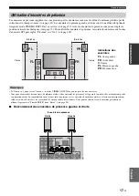 Preview for 167 page of Yamaha RX-V3800 - AV Receiver Owner'S Manual