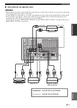 Preview for 177 page of Yamaha RX-V3800 - AV Receiver Owner'S Manual