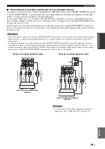 Preview for 179 page of Yamaha RX-V3800 - AV Receiver Owner'S Manual