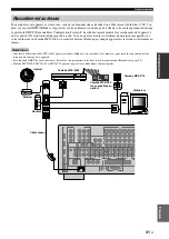 Preview for 181 page of Yamaha RX-V3800 - AV Receiver Owner'S Manual