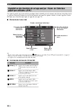 Preview for 194 page of Yamaha RX-V3800 - AV Receiver Owner'S Manual