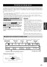 Preview for 195 page of Yamaha RX-V3800 - AV Receiver Owner'S Manual