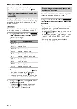 Preview for 202 page of Yamaha RX-V3800 - AV Receiver Owner'S Manual