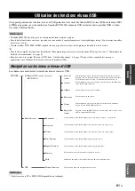 Preview for 211 page of Yamaha RX-V3800 - AV Receiver Owner'S Manual