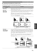 Preview for 223 page of Yamaha RX-V3800 - AV Receiver Owner'S Manual