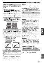 Preview for 231 page of Yamaha RX-V3800 - AV Receiver Owner'S Manual