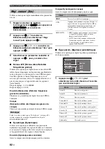 Preview for 232 page of Yamaha RX-V3800 - AV Receiver Owner'S Manual