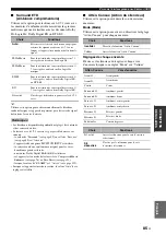 Preview for 235 page of Yamaha RX-V3800 - AV Receiver Owner'S Manual