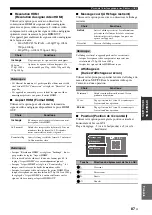 Preview for 237 page of Yamaha RX-V3800 - AV Receiver Owner'S Manual