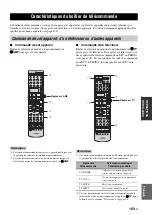 Preview for 253 page of Yamaha RX-V3800 - AV Receiver Owner'S Manual