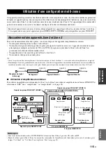 Preview for 265 page of Yamaha RX-V3800 - AV Receiver Owner'S Manual