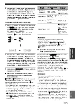 Preview for 267 page of Yamaha RX-V3800 - AV Receiver Owner'S Manual