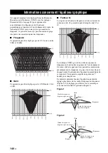 Preview for 290 page of Yamaha RX-V3800 - AV Receiver Owner'S Manual