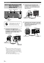 Preview for 306 page of Yamaha RX-V3800 - AV Receiver Owner'S Manual