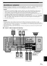 Preview for 313 page of Yamaha RX-V3800 - AV Receiver Owner'S Manual