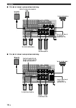 Preview for 314 page of Yamaha RX-V3800 - AV Receiver Owner'S Manual