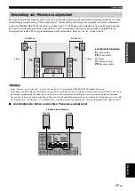 Preview for 315 page of Yamaha RX-V3800 - AV Receiver Owner'S Manual