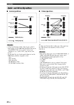 Preview for 320 page of Yamaha RX-V3800 - AV Receiver Owner'S Manual