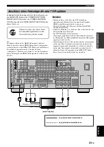 Preview for 321 page of Yamaha RX-V3800 - AV Receiver Owner'S Manual