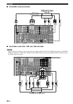 Preview for 324 page of Yamaha RX-V3800 - AV Receiver Owner'S Manual