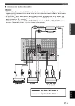 Preview for 325 page of Yamaha RX-V3800 - AV Receiver Owner'S Manual