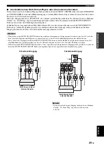 Preview for 327 page of Yamaha RX-V3800 - AV Receiver Owner'S Manual