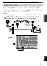 Preview for 329 page of Yamaha RX-V3800 - AV Receiver Owner'S Manual