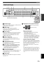 Preview for 333 page of Yamaha RX-V3800 - AV Receiver Owner'S Manual