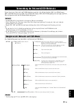 Preview for 359 page of Yamaha RX-V3800 - AV Receiver Owner'S Manual