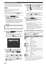 Preview for 360 page of Yamaha RX-V3800 - AV Receiver Owner'S Manual