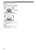 Preview for 370 page of Yamaha RX-V3800 - AV Receiver Owner'S Manual